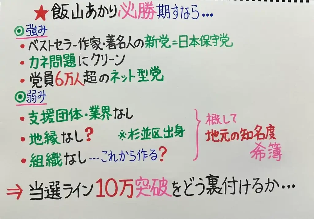 画像に alt 属性が指定されていません。ファイル名: %E9%A3%AF%E5%B1%B1%E3%81%82%E3%81%8B%E3%82%8A%E5%BF%85%E5%8B%9D%E6%9C%9F%E3%81%99%E3%81%AA%E3%82%89-1024x714.webp